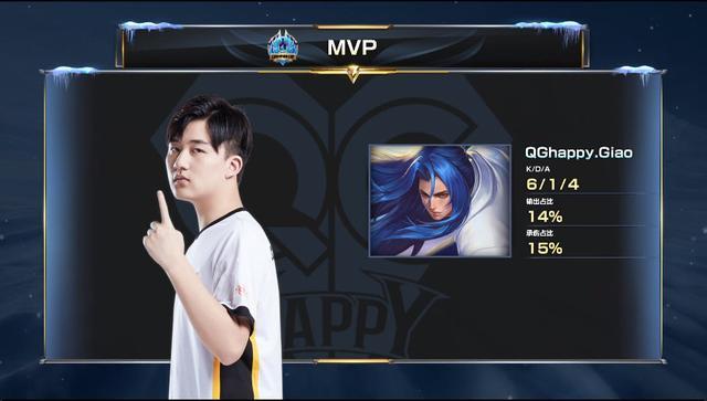 同时也是对 同时也是对