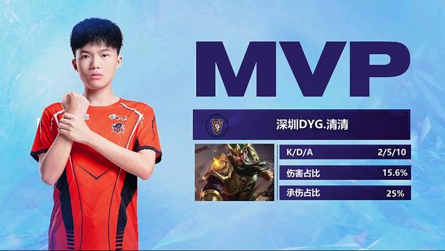 理压力和适 理压力和适