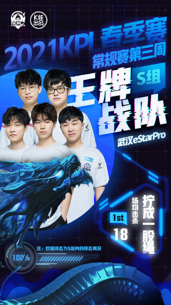 对于追求稳 对于追求稳